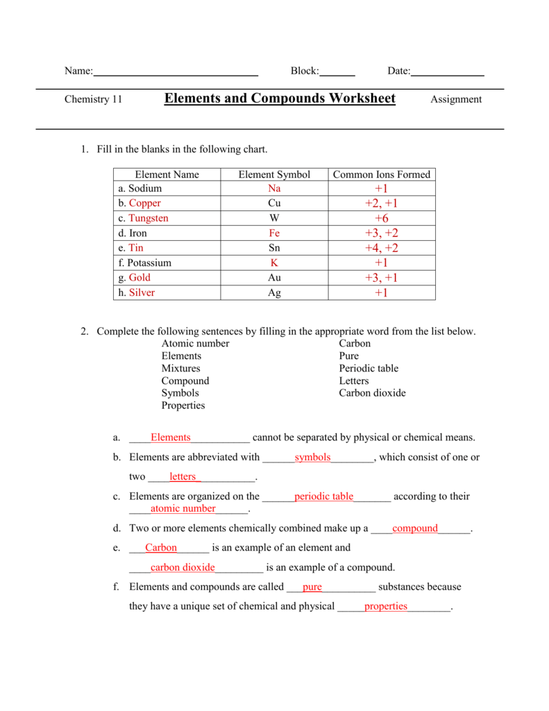 Elements and Compounds Worksheet Intended For Elements And Compounds Worksheet