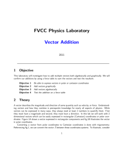 FVCC Physics Laboratory Vector Addition