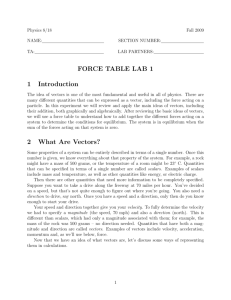FORCE TABLE LAB 1 1 Introduction 2 What Are Vectors?