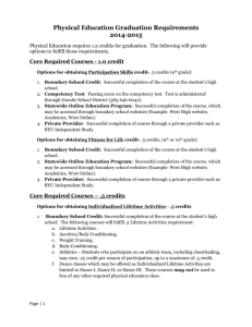 Physical Education Graduation Requirements 2014-2015