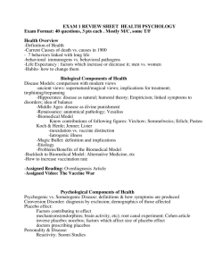 EXAM 1 REVIEW SHEET HEALTH PSYCHOLOGY Exam Format: 40
