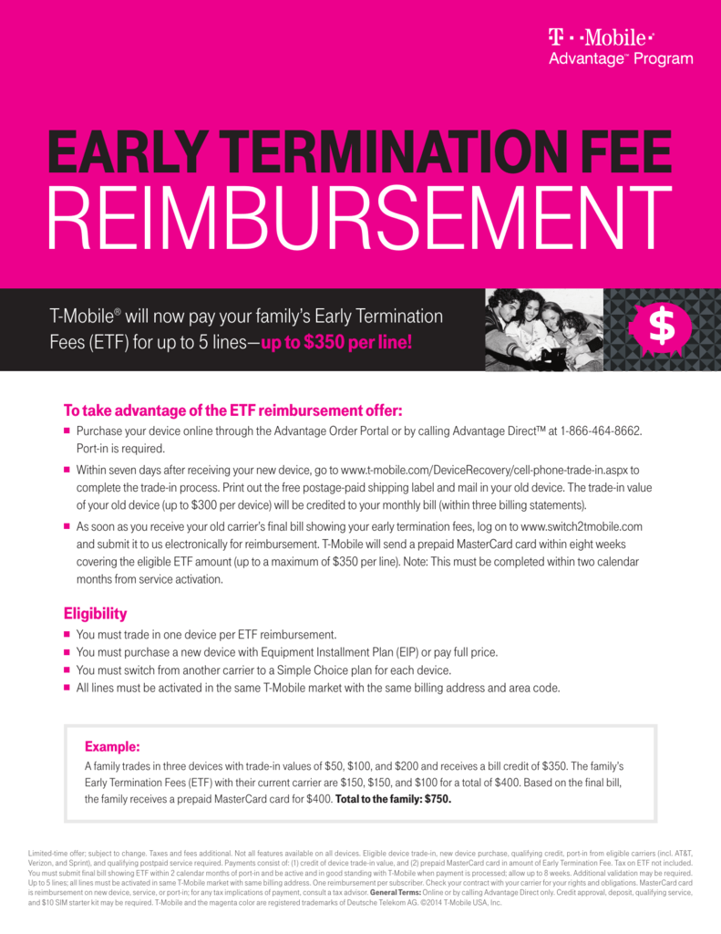 What's an Early Termination Fee (ETF)?