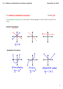 4.3 - Patterns and Nonlinear Functions.notebook