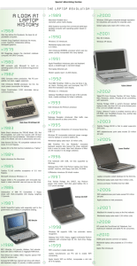 A Look at Laptop History