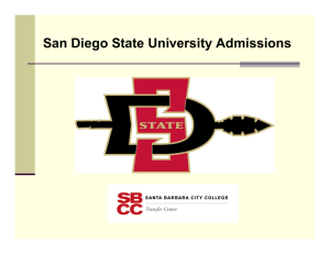 San Diego State University Admission