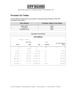 Provided Tax Tables