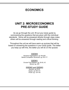 ECONOMICS UNIT 2: MICROECONOMICS PRE