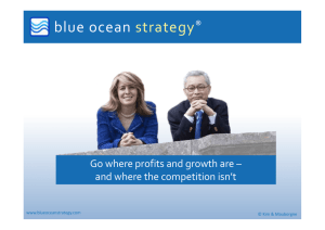 blue ocean strategy - Trend Following Trading Systems & Research