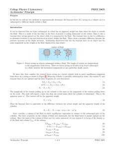 College Physics I Laboratory PHSX 206N Archimedes' Principle