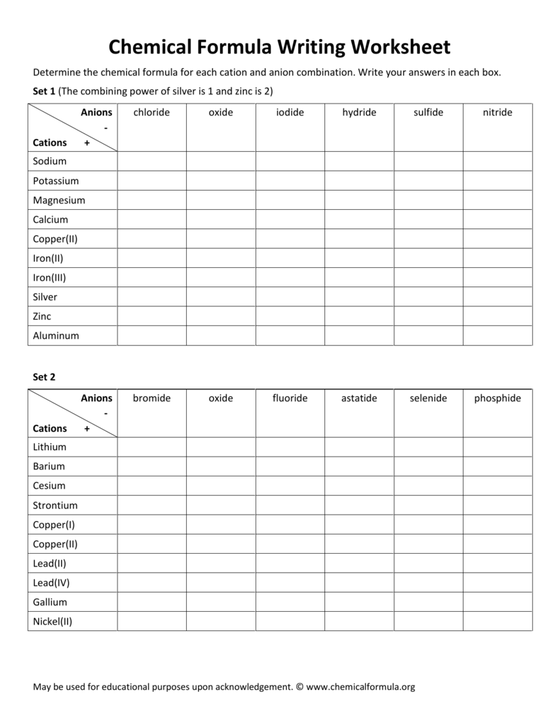 Chemical Formula Exercise With Answers