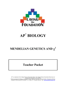 AP BIOLOGY