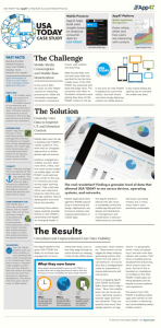 Check out our one-page case study for the whole story.