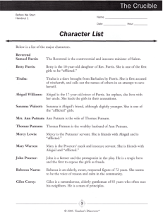 The Crucible Character List