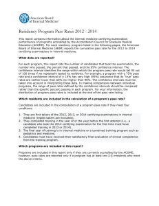 Residency Program Pass Rates - American Board of Internal Medicine