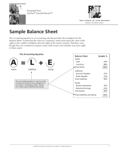 Sample Balance Sheet - Entrepreneurship.org