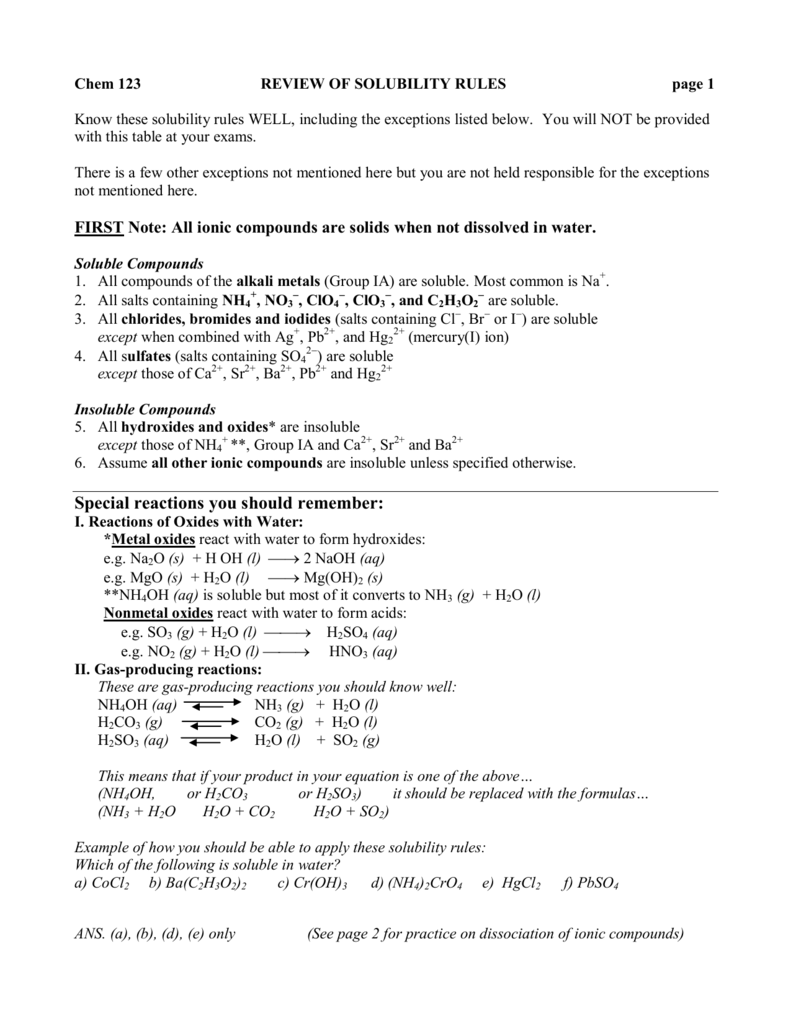 Solubility Rules From Gen Chem I