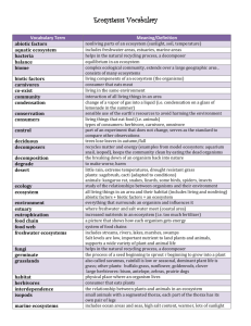 Ecosystems Vocabulary List
