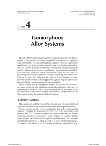 Isomorphous Alloy Systems
