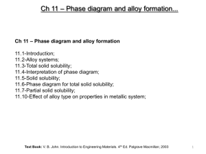 Ch 11 – Phase diagram and alloy formation