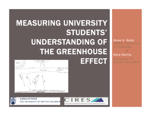 measuring university students' understanding of the greenhouse effect