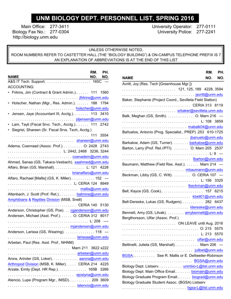 UNM BIOLOGY DEPT PERSONNEL LIST SPRING 2016