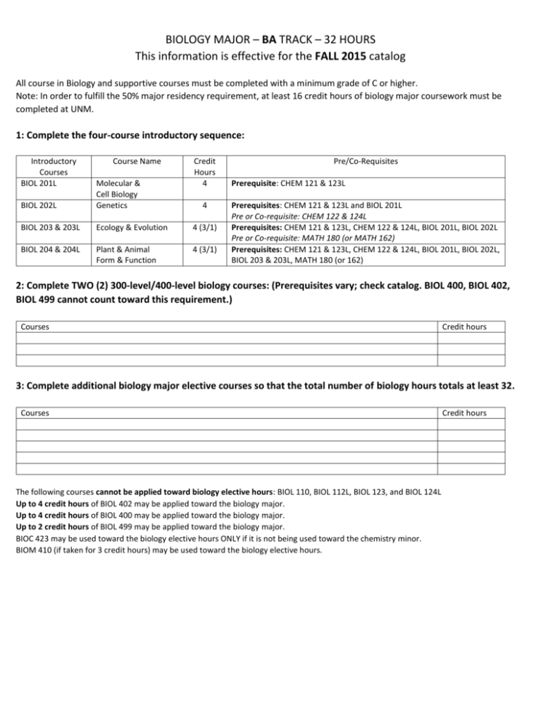 UNM Biology B A Requirements