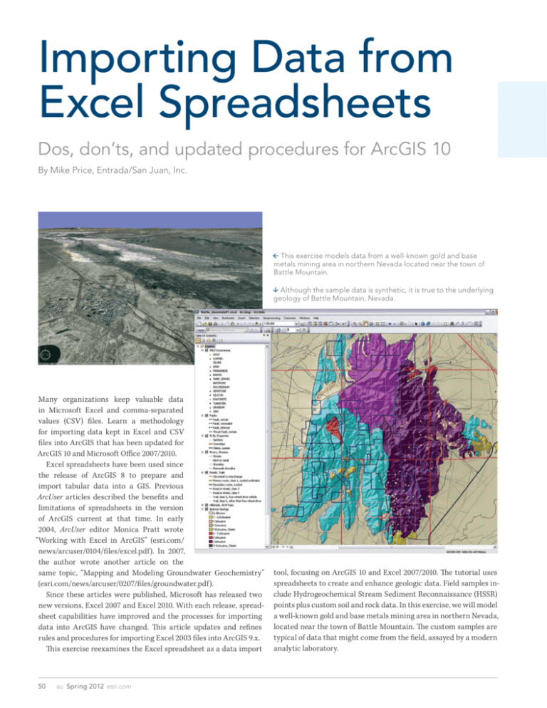 Importing Data From Excel Spreadsheets