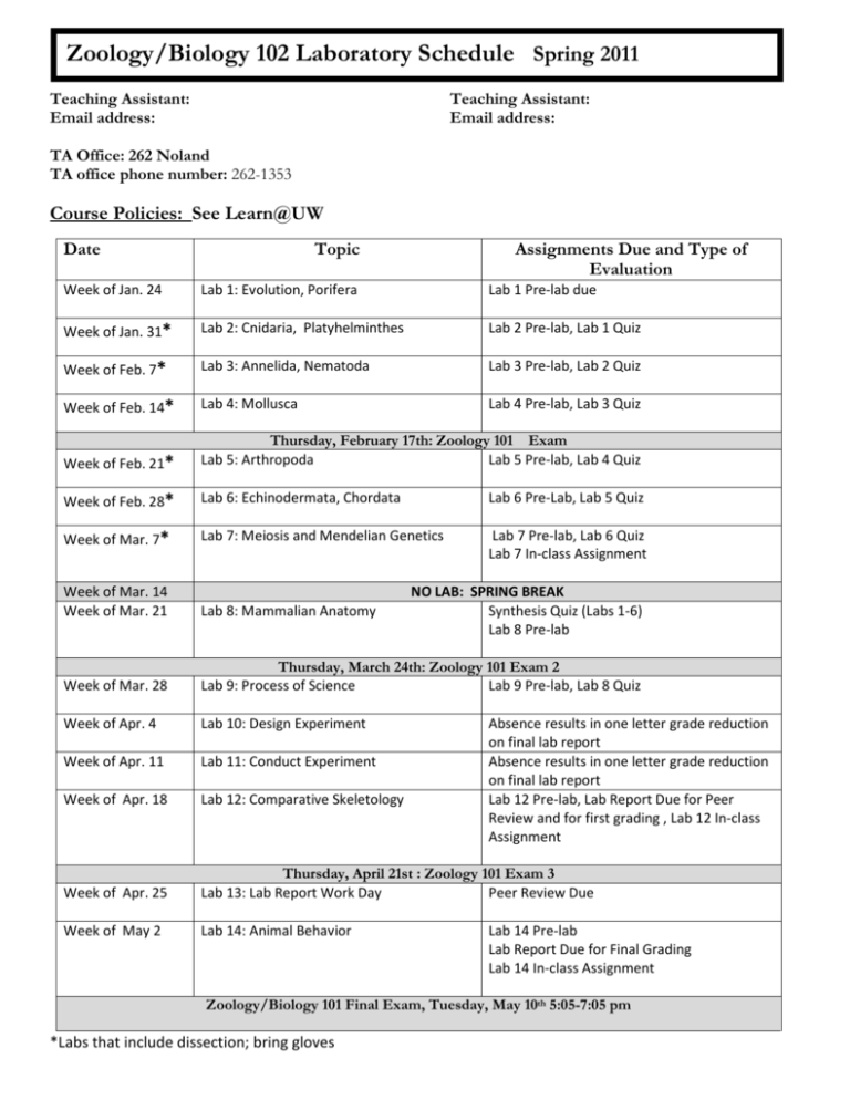 Zoology/Biology 102 Laboratory Schedule Spring 2011