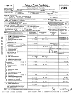 Form 940-PF Return of Private Foundation