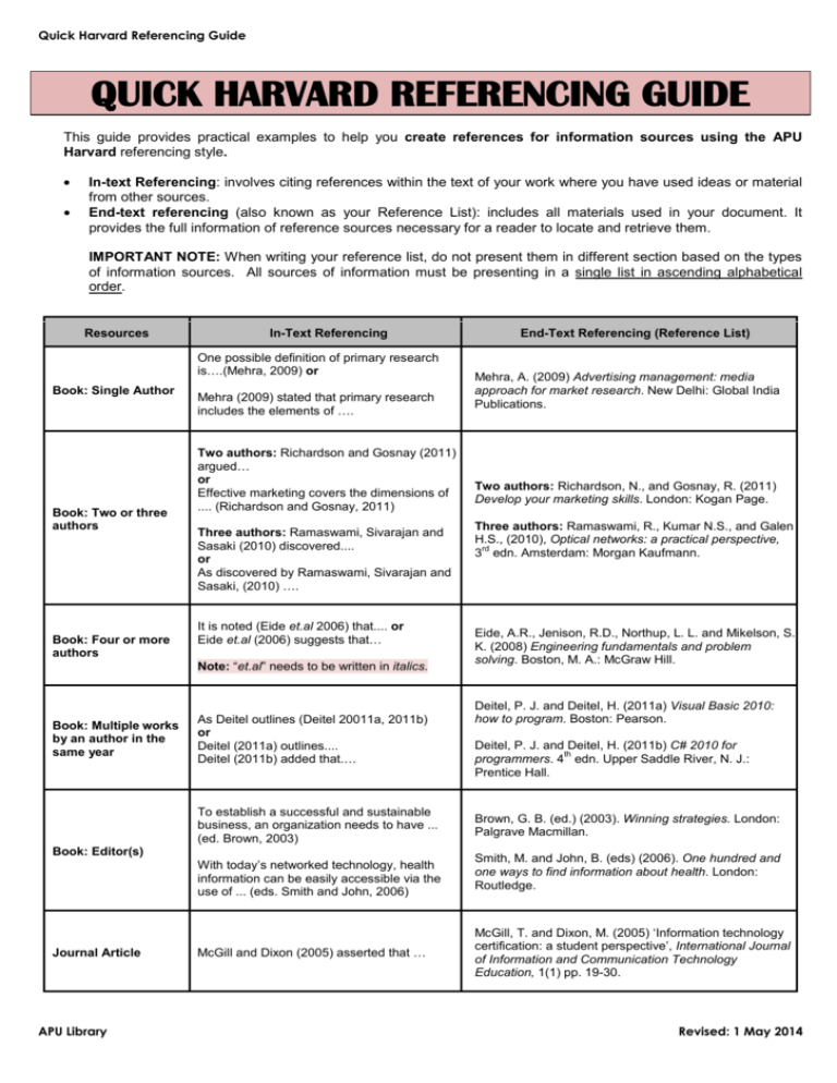 how to harvard reference a department of education document