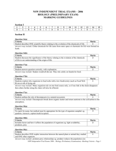 nsw independent trial exams – 2006 biology (preliminary exam)