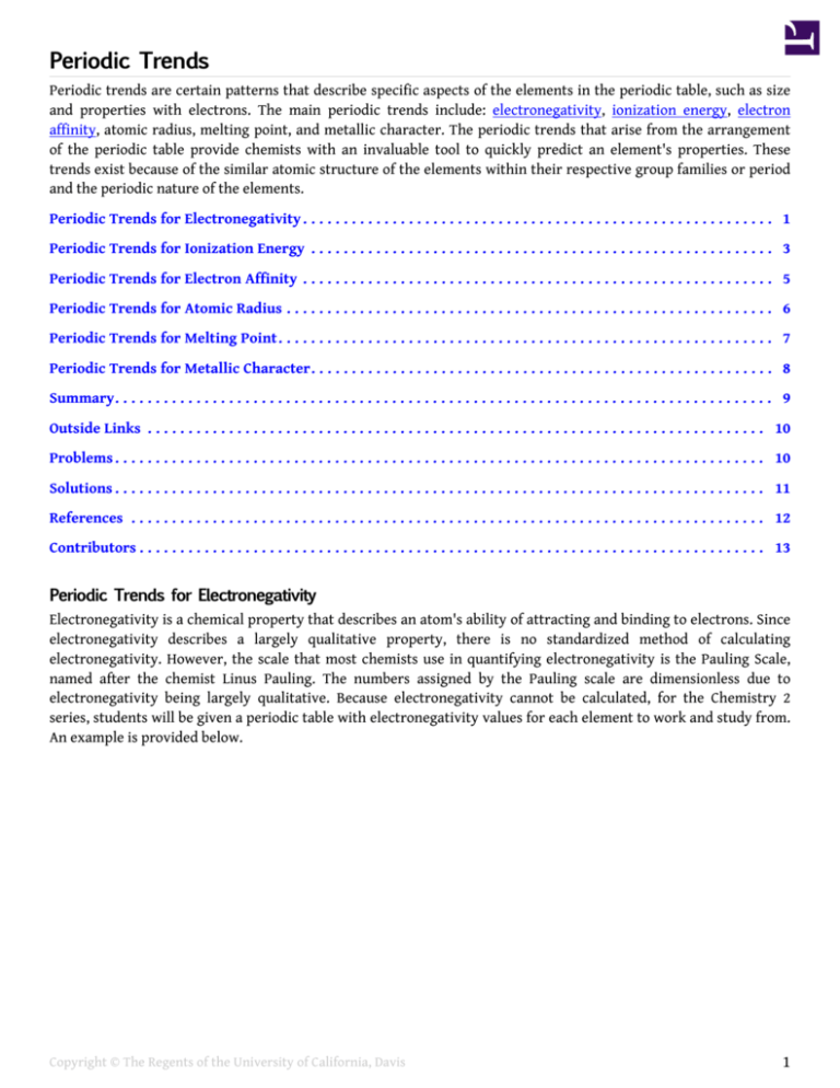 periodic-trends