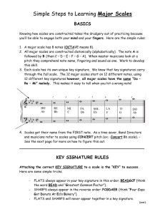 Simple Steps to Learning Major Scales
