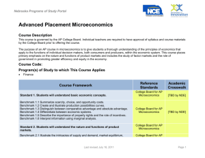Advanced Placement Microeconomics
