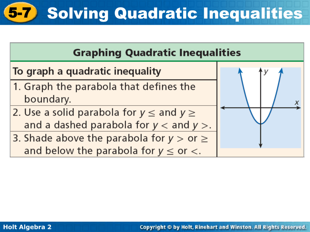 5 7 Solving Quadratic Inequalities