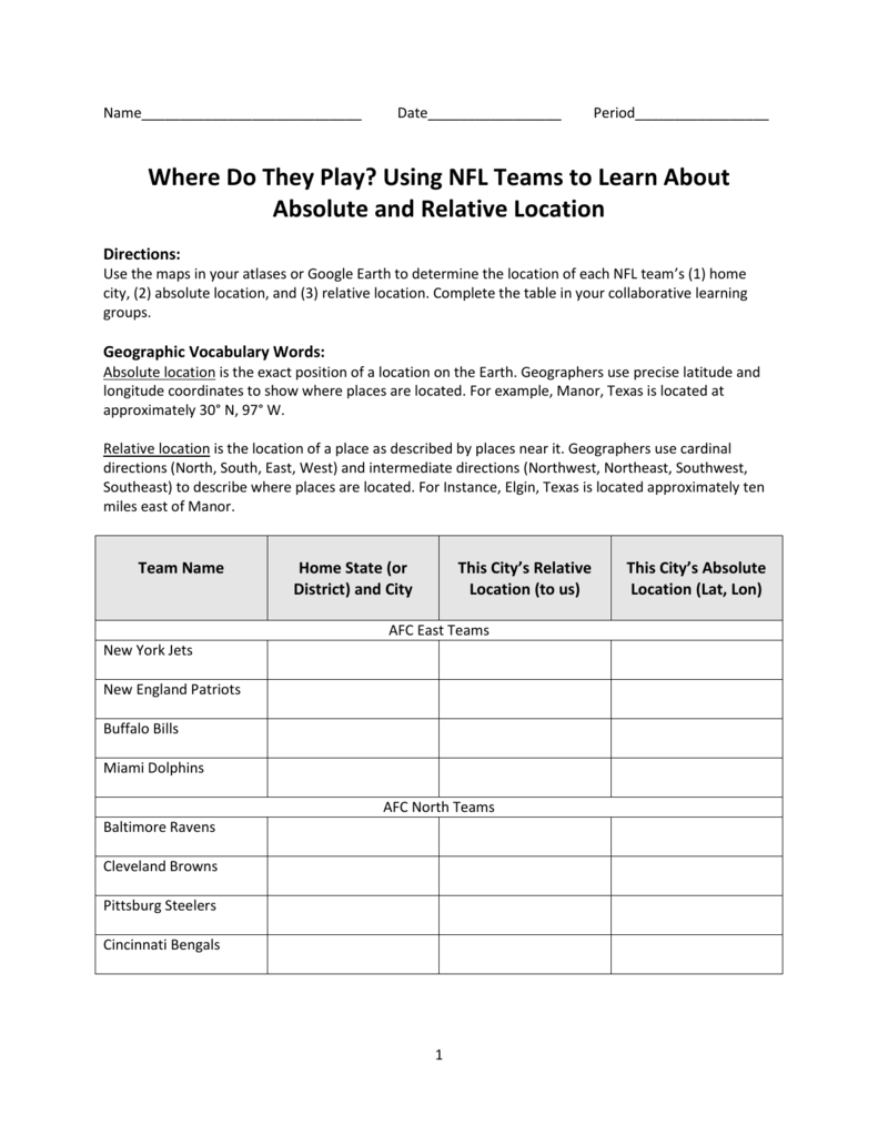 AFC and NFC Teams Flashcards