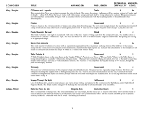 COMPOSER TITLE ARRANGER PUBLISHER DIFFICULTY