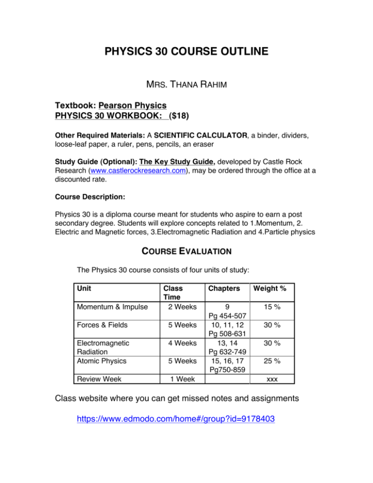 PHYSICS 30 COURSE OUTLINE