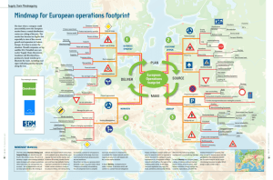 Mindmap for European operations footprint