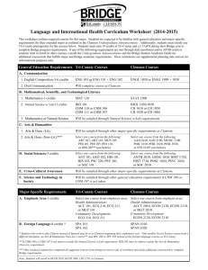 Language and International Health Curriculum Worksheet (2014