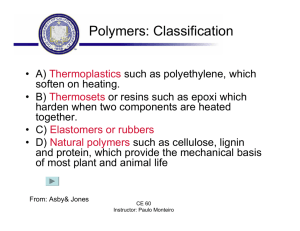 Polymers: Classification