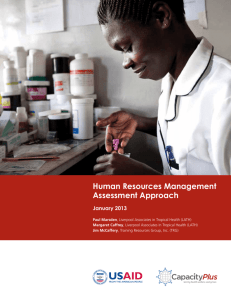 Human Resources Management Assessment