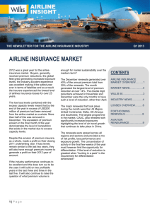 airline insurance market