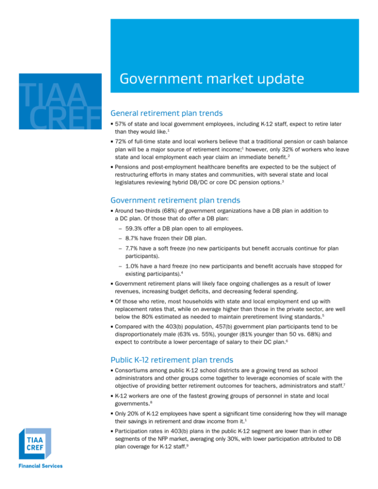 Government market update TIAACREF