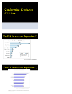 Conformity, Deviance & Crime