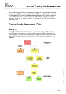 Training Needs Assessment Training Needs Assessment
