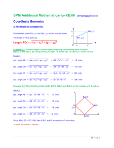 SPM Additional Mathematics- by KBJIM