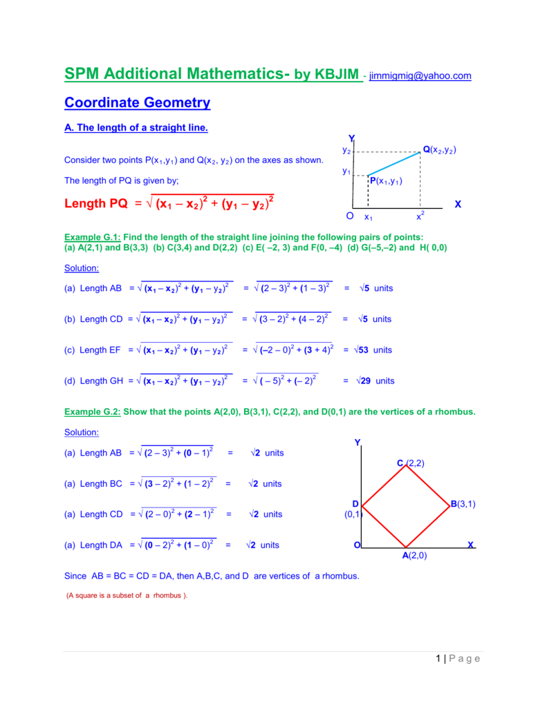 Spm Additional Mathematics By Kbjim