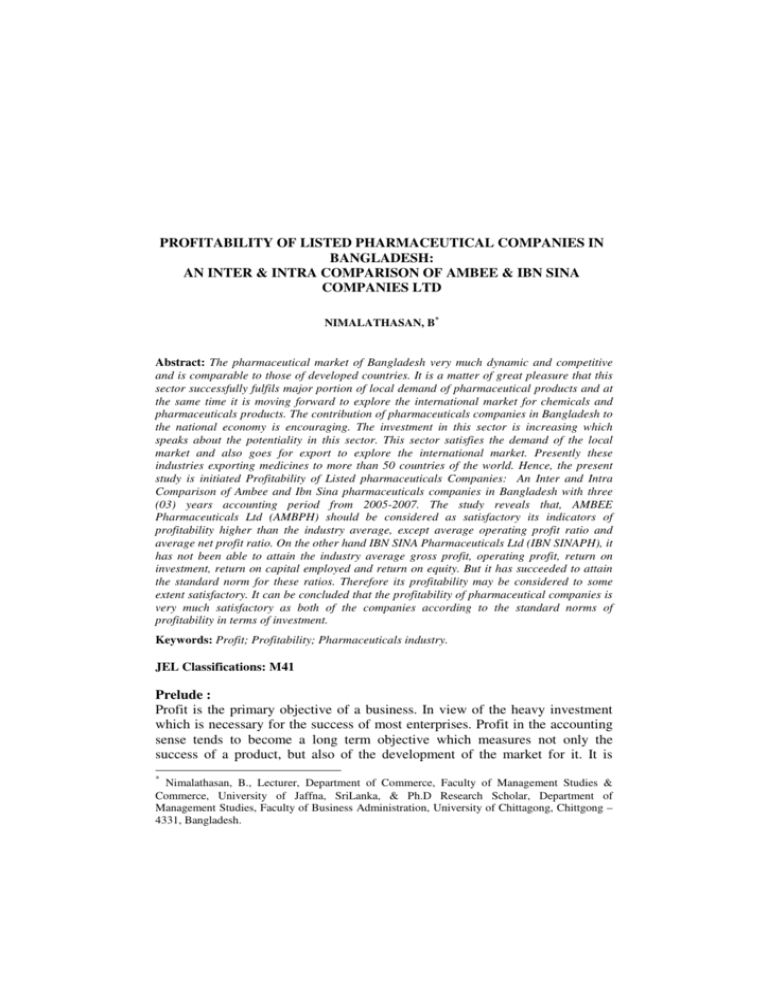 profitability-of-listed-pharmaceutical-companies-in