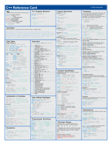 C++ Reference Card.pmd